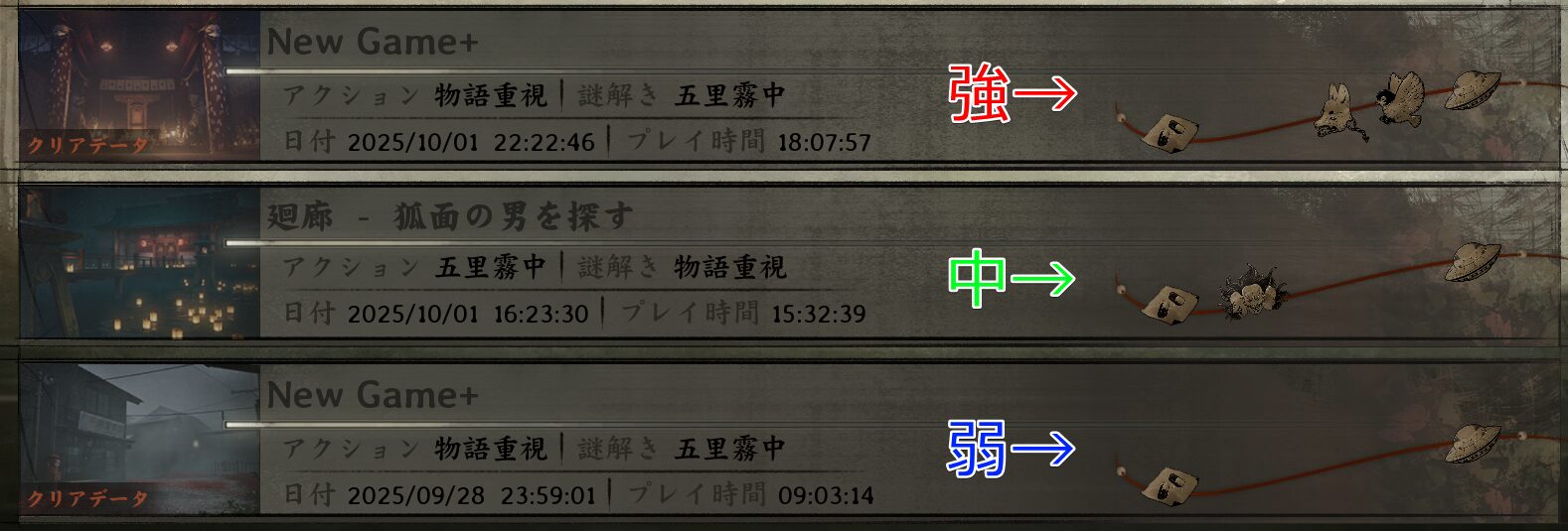 PP-8001 becomes stronger based on how many Endings you have collected in the same save file.